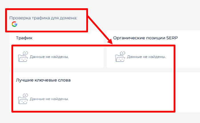 Trinity Hub статистика