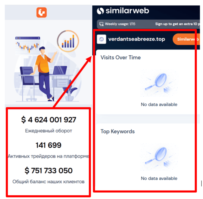 VerdantSeaBreeze статистика