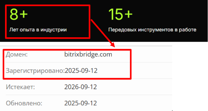 Bitrix Group (bitrixbridge.com) возраст 
