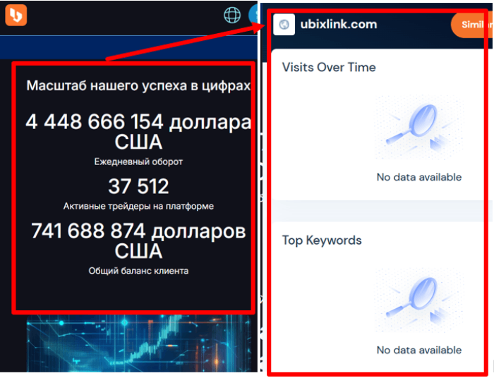 Ubixlink статистика