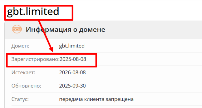 GBT Limited возраст 