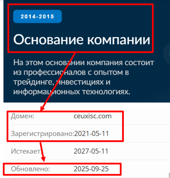 Мошеннический брокер Ceuxisc (ceuxisc.com) Отзывы и возврат денег! 7 Ceuxisc возраст