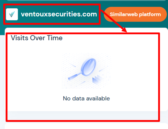Мошеннический брокер Ventoux Securities (ventouxsecurities.com) Отзывы и возврат денег! 7 Ventoux Securities статистика