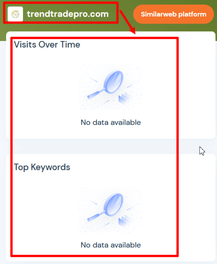 Exito Doribax статистика
