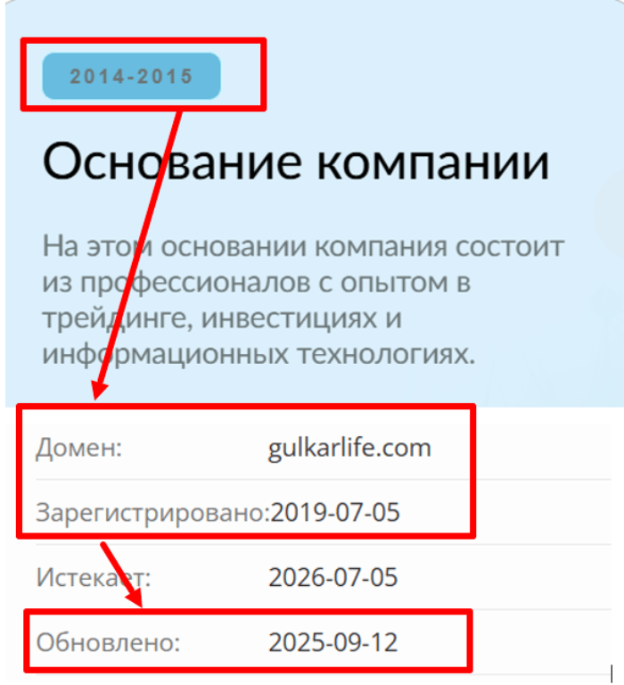 Gulkarlife возраст 