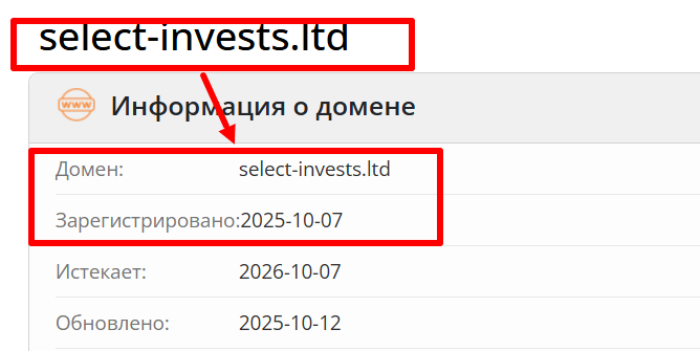 Select Investment возраст 