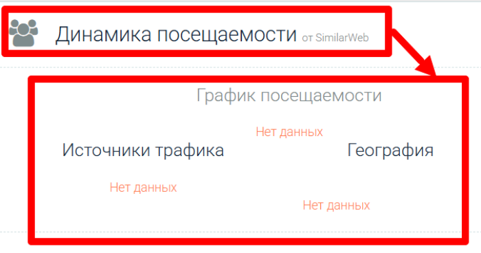 Мошеннический брокер Orion Holdings Limited (ori-lim.com) Отзывы и возврат денег! 7 Orion Holdings Limited статистика