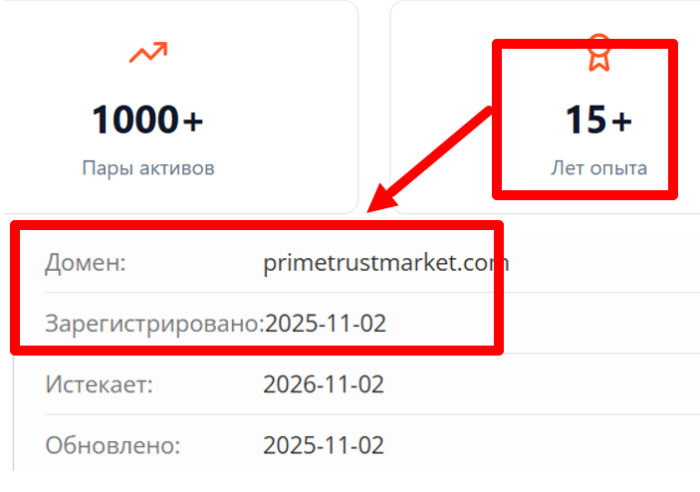 Мошеннический брокер Prime Trust Markets (primetrustmarket.com) Отзывы и возврат денег! 6 Prime Trust Markets возраст