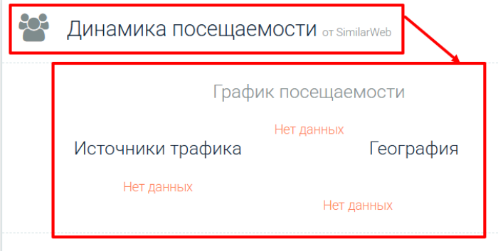 Мошеннический брокер Omniworx (omniworx.xyz) Отзывы и возврат денег! 8 Omniworx статистика
