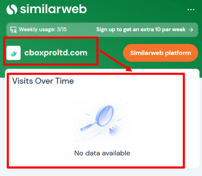 Мошеннический брокер Coinbox Trade (cboxproltd.com) Отзывы и возврат денег! 7 Coinbox Trade статистика