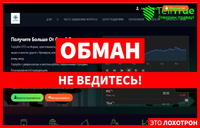 Bigfxgains