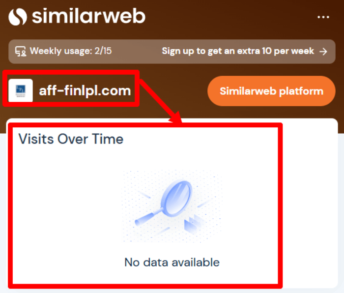 Мошеннический брокер LPL Financial Services (aff-finlpl.com) Отзывы и возврат денег! 7 LPL Financial Services статистика