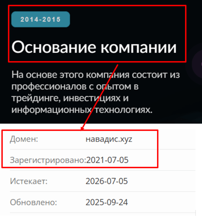 Мошеннический брокер Navadis (navadis.xyz) Отзывы и возврат денег! 7 Navadis возраст