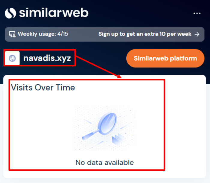 Мошеннический брокер Navadis (navadis.xyz) Отзывы и возврат денег! 8 Navadis статистика