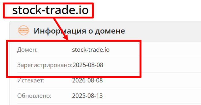 Trade Stock Trade Io возраст 