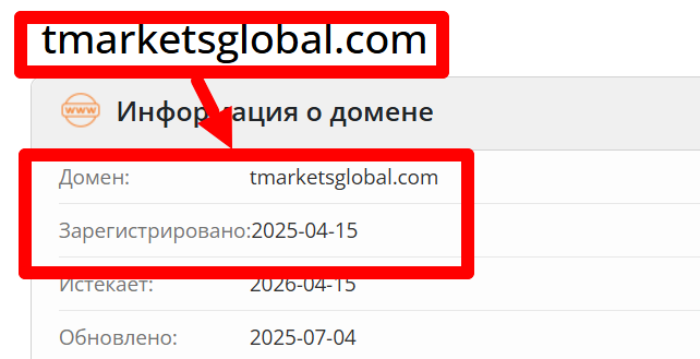 TradeMarketsGlobal возраст
