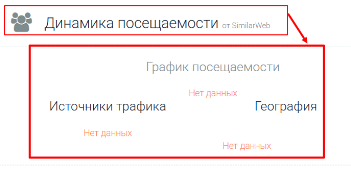 TradeMarketsGlobal статистика