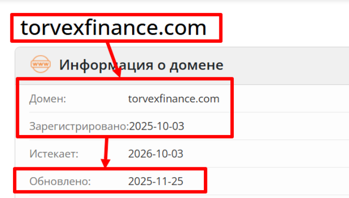 Мошеннический обменник Starnite (starnite.net) Отзывы и возврат денег! 6 Starnite возраст