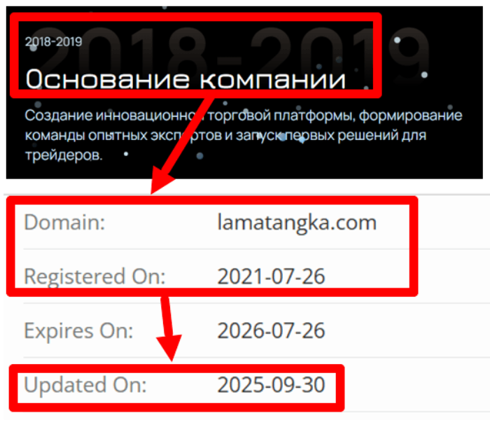 Lamatangka возраст 