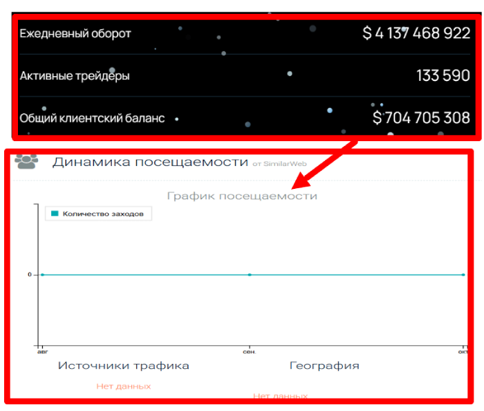 Lamatangka статистика