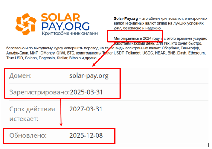 Мошеннический обменник Solar-Pay.org (solar-pay.org) Отзывы и возврат денег! 6 Solar-Pay.org возраст