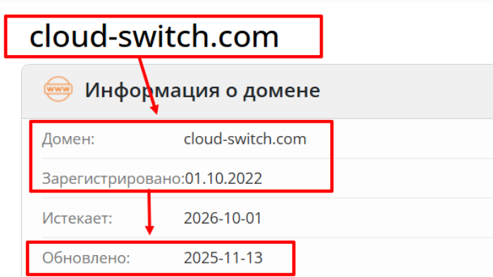 Мошеннический обменник Cloud-Switch (cloud-switch.com) Отзывы и возврат денег! 6 Cloud-Switch возраст