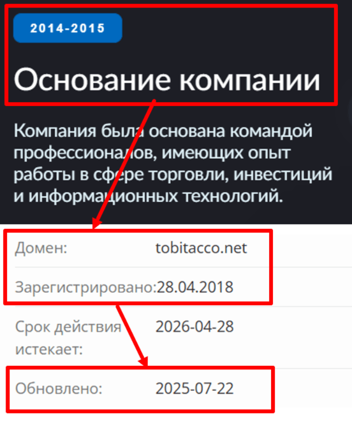 Tobitacco возраст 