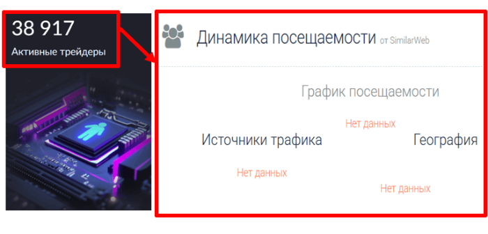 Tobitacco статистика