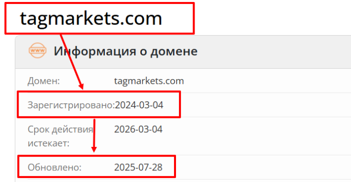 Мошеннический брокер Tag Markets (tagmarkets.com) Отзывы и возврат денег! 6 Tag Markets возраст