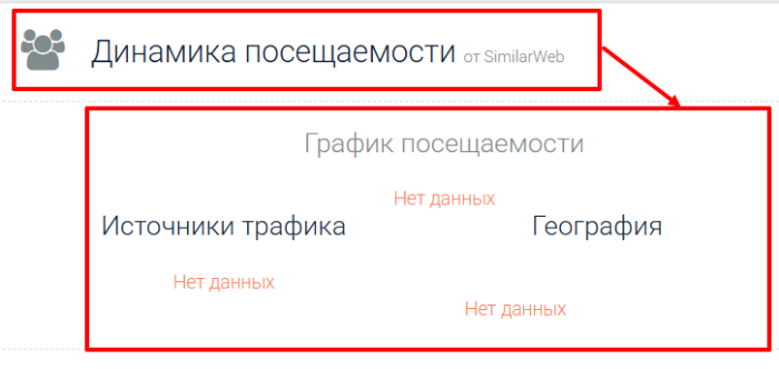 Мошеннический брокер Tag Markets (tagmarkets.com) Отзывы и возврат денег! 7 Tag Markets статистика