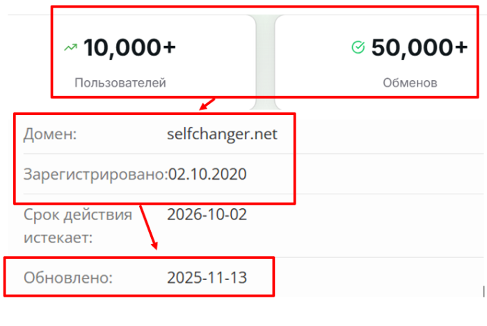 Мошеннический обменник SelfChanger (selfchanger.net) Отзывы и возврат денег! 6 SelfChanger возраст
