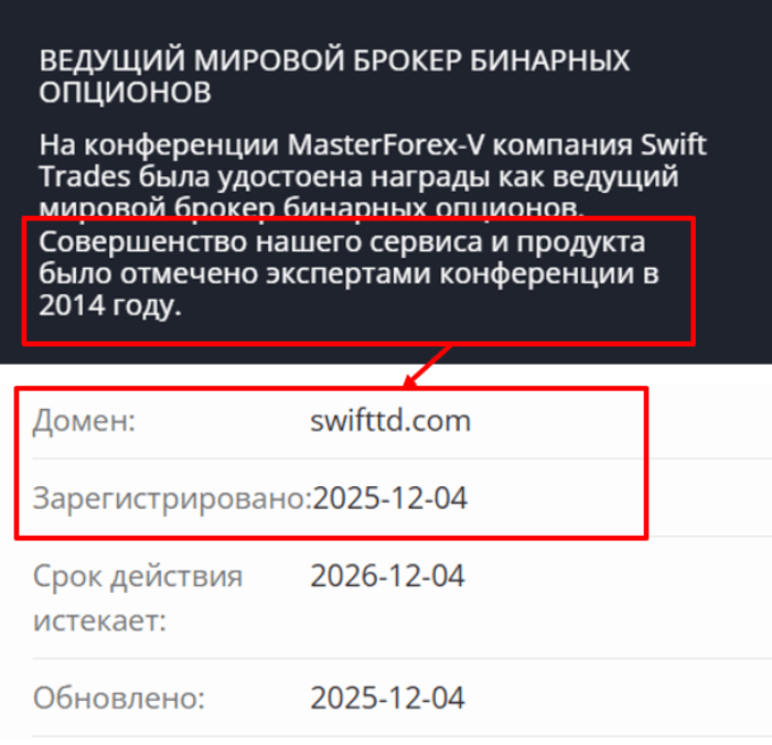 Swift Trades возраст 