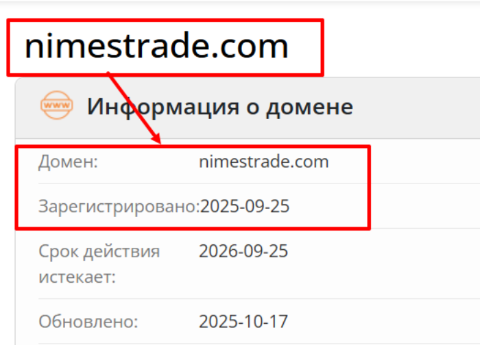 Nimes Trade возраст 