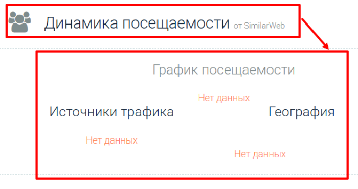 Мошеннический брокер Vedafx (vedafx.com) Отзывы и возврат денег! 6 Vedafx статистика