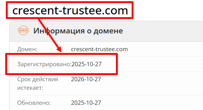 Crescent Trustee GmbH возраст 