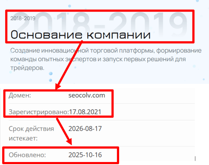 Seocolv возраст 