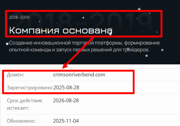 Crimsonriverbend возраст 