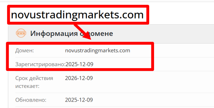 Novustradingmarkets возраст 