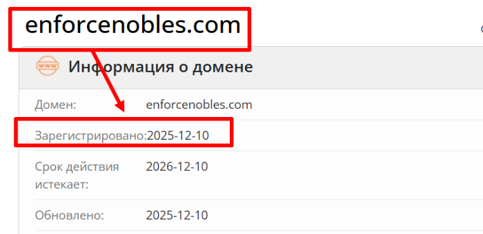 Enforcenobles возраст 