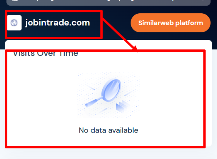 JobinTrade статистика