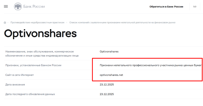 Optivonshares отзывы