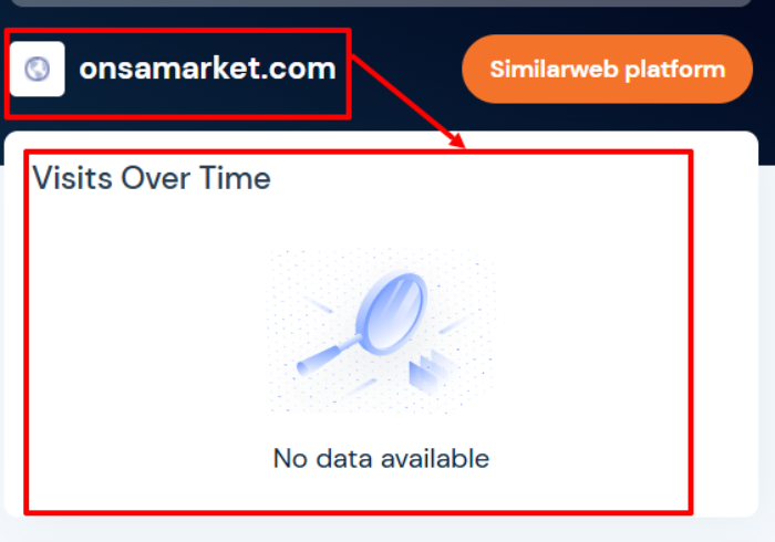 OnsaFX статистика