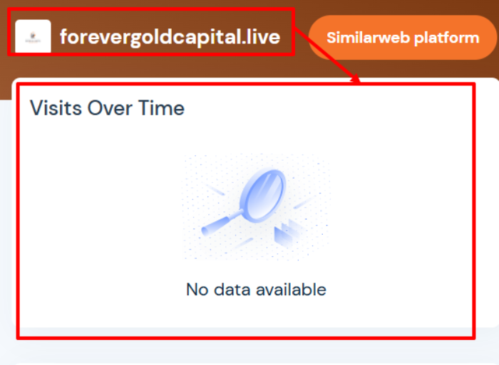 Trade Net Pro статистика