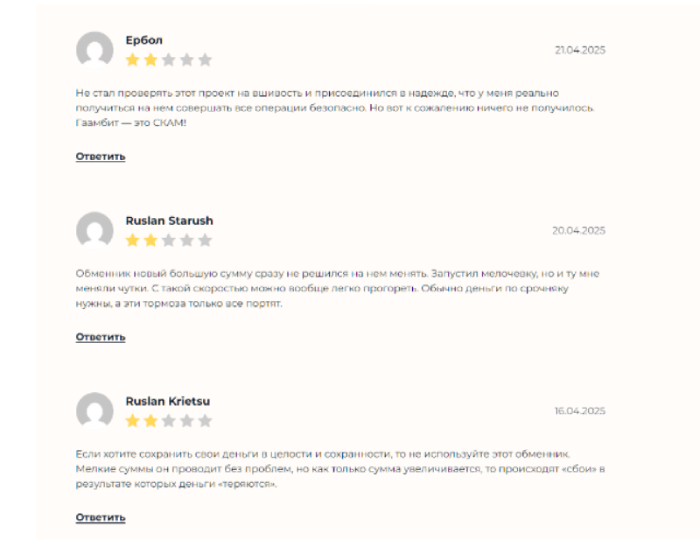 GambitCoin мошенники