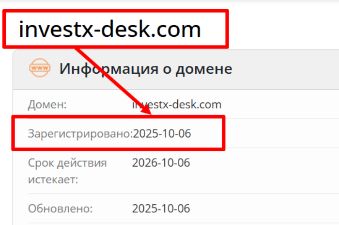 Bullkero возраст 