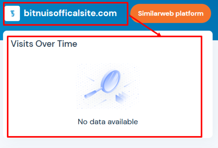 Мошеннический брокер Bitnuisofficalsite (bitnuisofficalsite.com) Отзывы и возврат денег! 7 Bitnuisofficalsite статистика