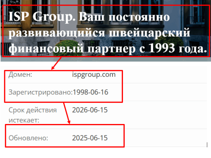 Isp Group возраст 