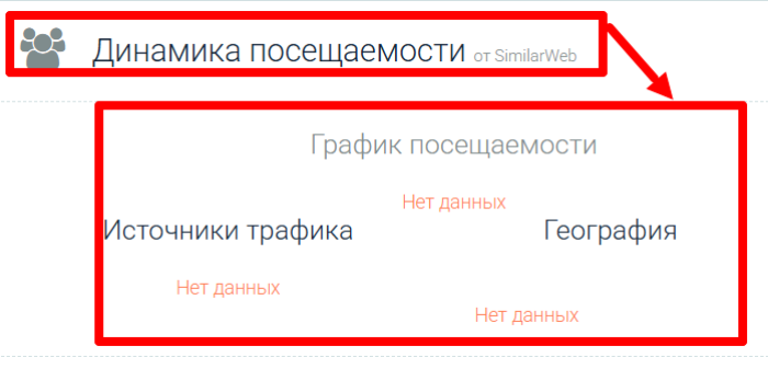 Мошеннический брокер VelqorCapital (velqorcapital.net) Отзывы и возврат денег! 7 VelqorCapital статистика