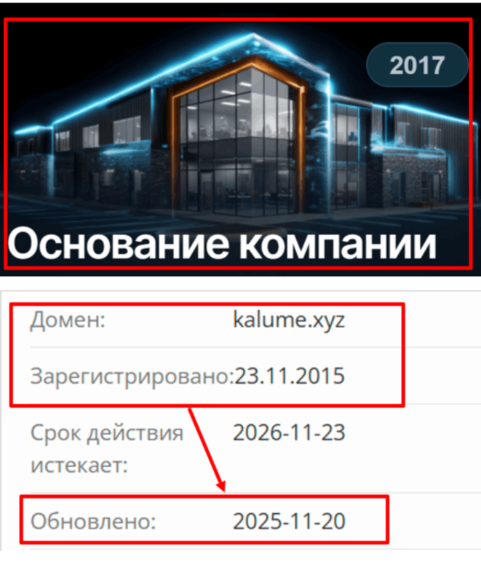Kalume возраст 