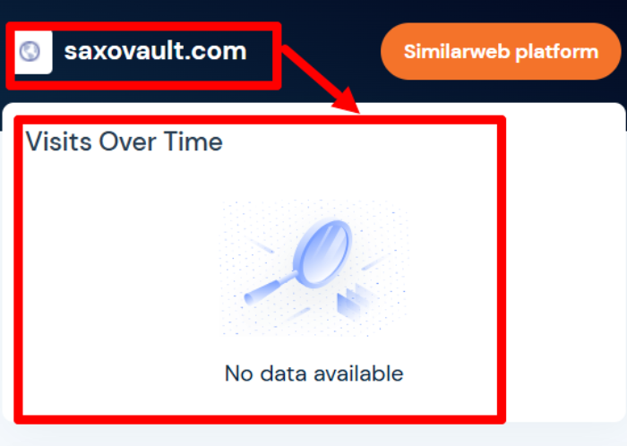 Saxovault статистика